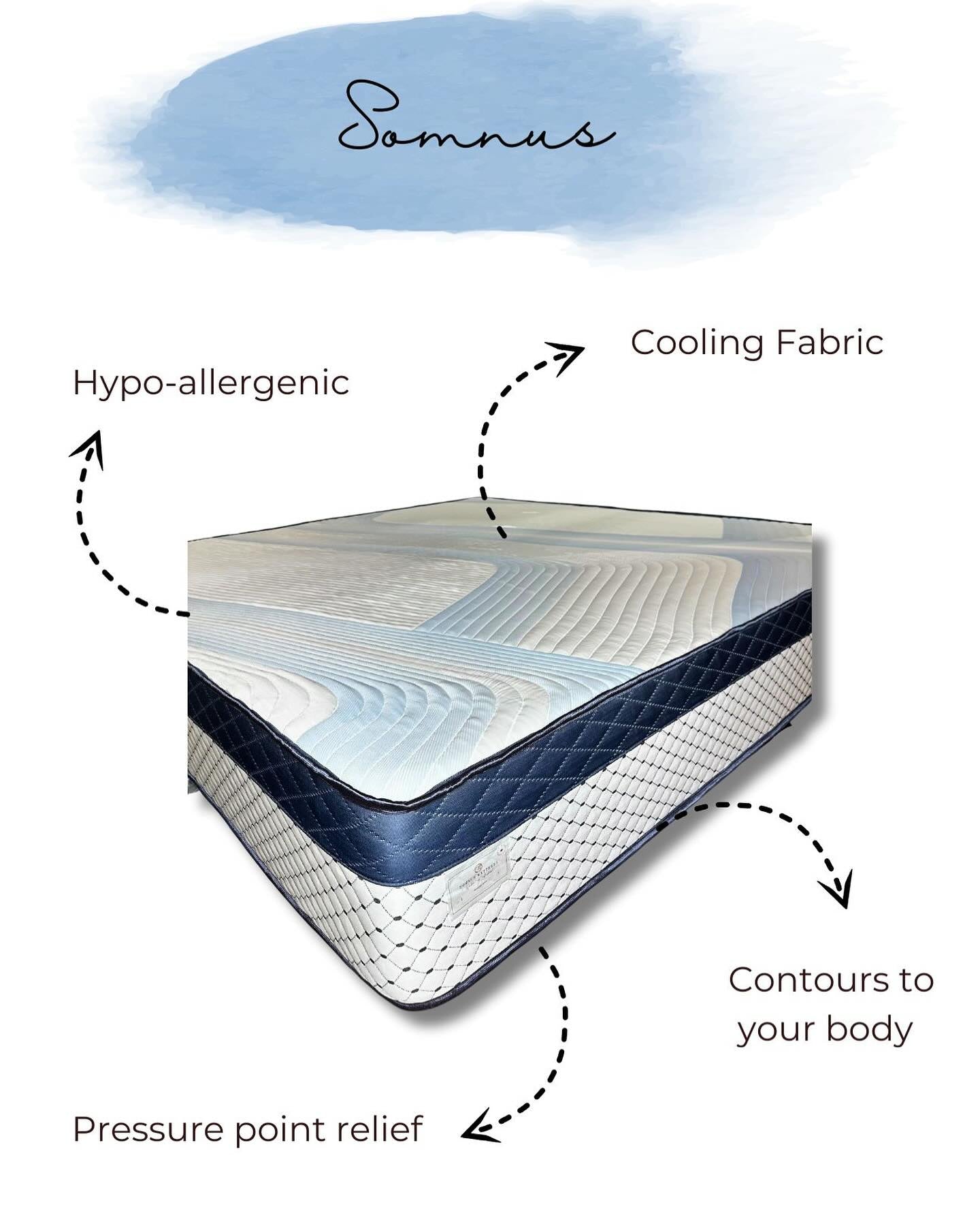 DOUBLE (FULL) SIZE- (SOMNUS)- 10.5" THICK- MEDIUM FIRM- CANADIAN MADE MEMORY FOAM MATTRESS