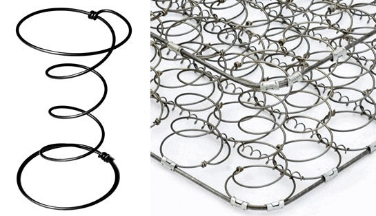 QUEEN SIZE- (ORTHOTONIC)- 8.5" THICK- QUILTED TOP - CANADIAN MADE SPRING MATTRESS