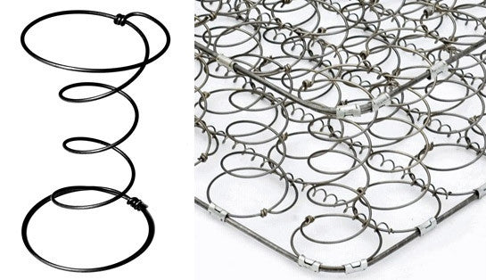 TWIN (SINGLE) SIZE- (PRINCE DREAM)- 10.5" THICK- REAL EURO PILLOW TOP- CANADIAN MADE SPRING MATTRESS