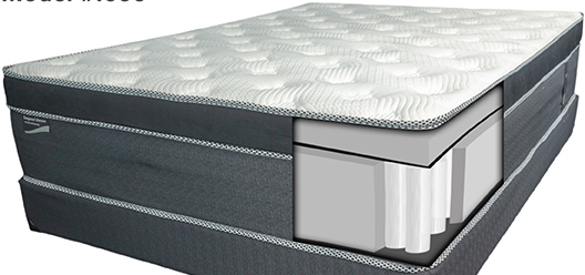 DOUBLE (FULL) SIZE- (EMPEROR DREAM FIRM)- 13" THICK- FOAM ENCASED- EURO PILLOW TOP- POCKET COIL MATTRESS