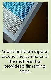 QUEEN SIZE- (AMENITY)- 10.5" THICK- FOAM ENCASED- EURO PILLOW TOP- POCKET COIL MATTRESS